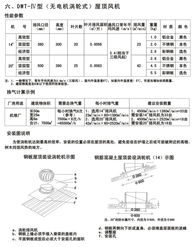 無動力屋頂渦輪排風(fēng)機(jī)的原理、優(yōu)勢與應(yīng)用